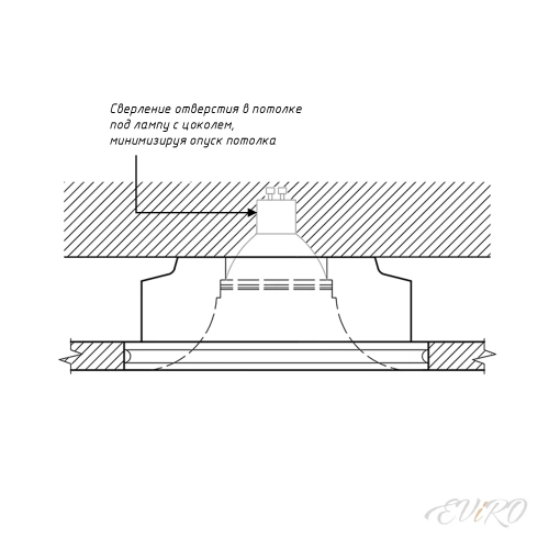 Потолочный светильник EViRO ВПС 8